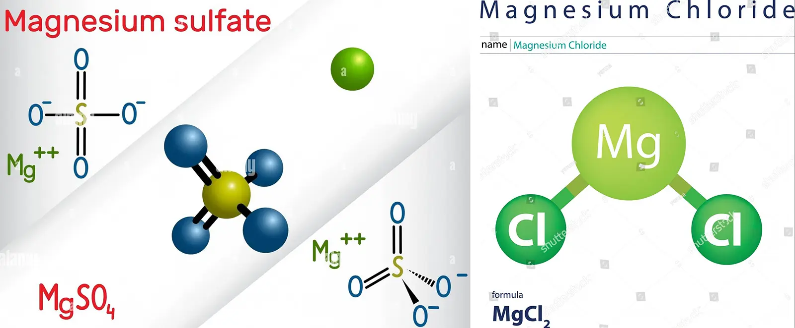 Comparing Magnesium Sulfate and Magnesium Chloride Boards, as well as Non-woven and Sanded Magnesium Oxide Boards (1).jpg